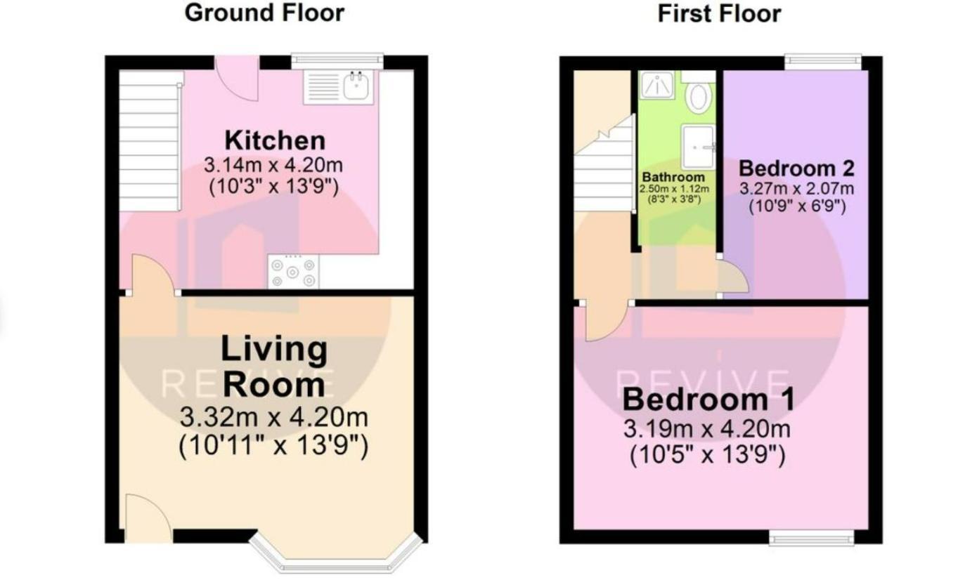 Moonlight Residence - Anfield Stadium, Free Parking And Wifi 利物浦 外观 照片